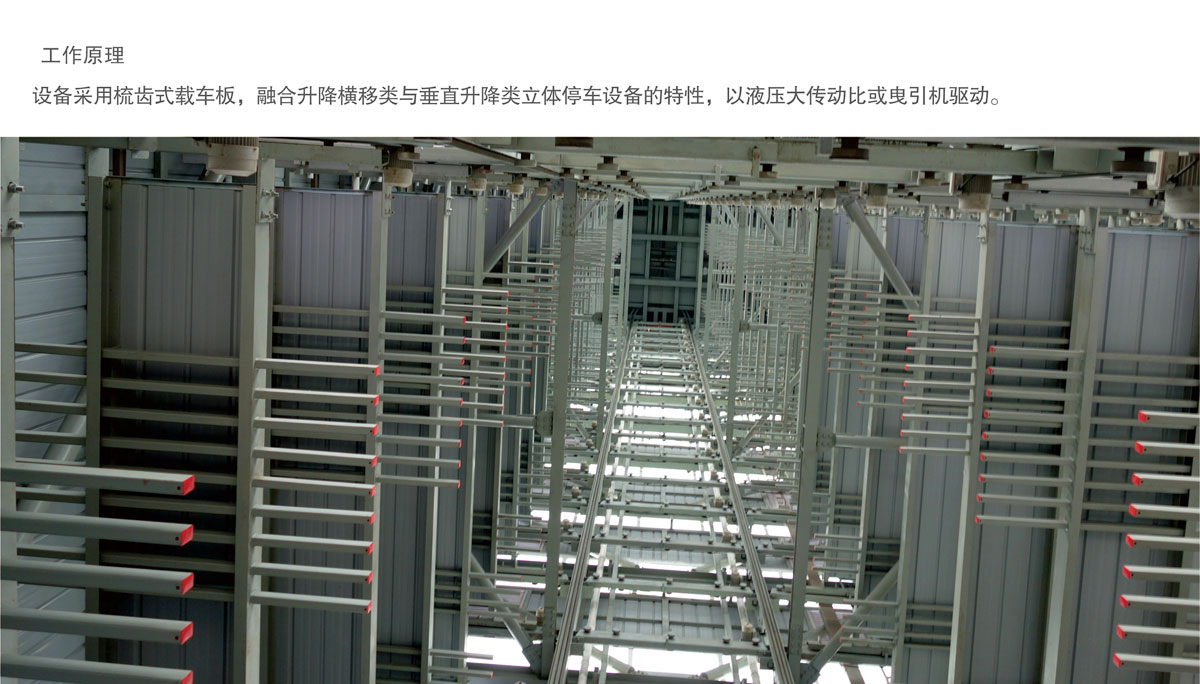 07PSH梳齒交換升降橫移機械式妖精视频在哪个网址播放設備工作原理.jpg