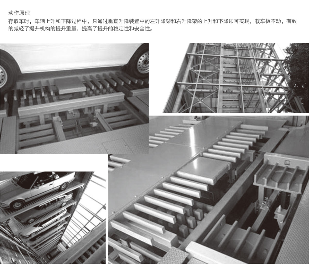 08PSH梳齒交換升降橫移機械式妖精视频在哪个网址播放設備動作原理.jpg