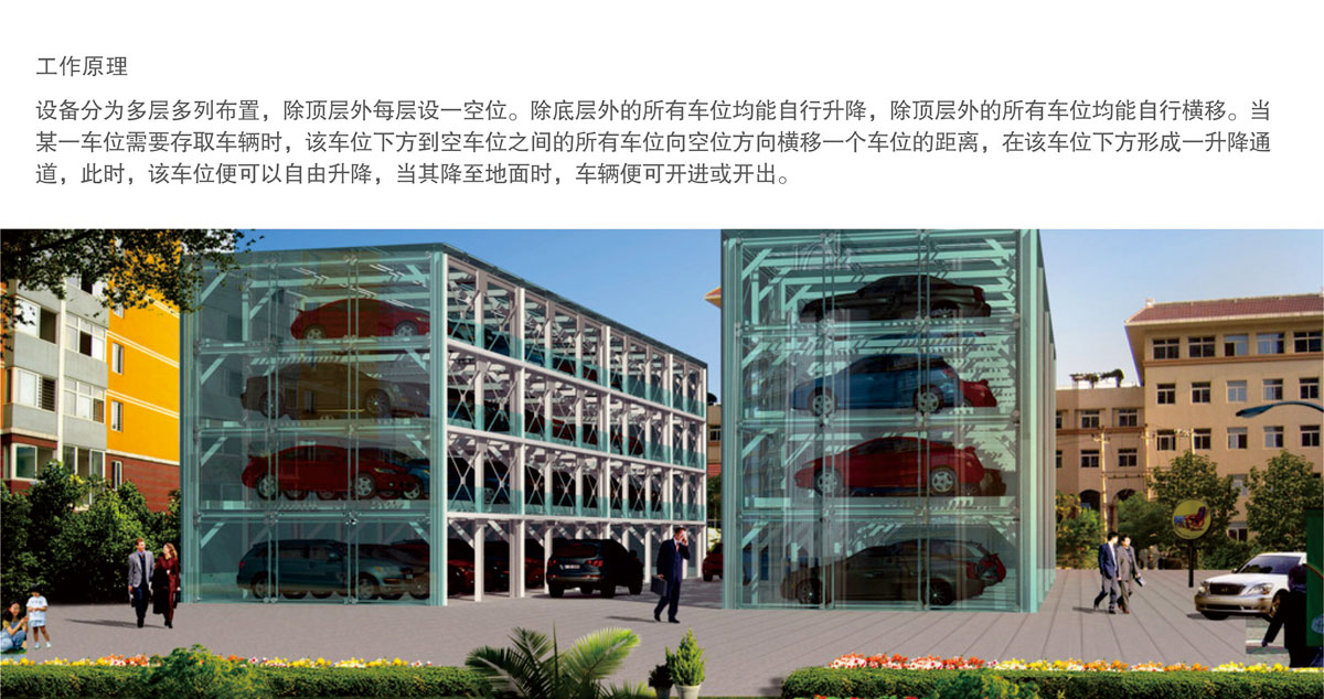 06PSH多層升降橫移機械式妖精视频在哪个网址播放設備工作原理.jpg