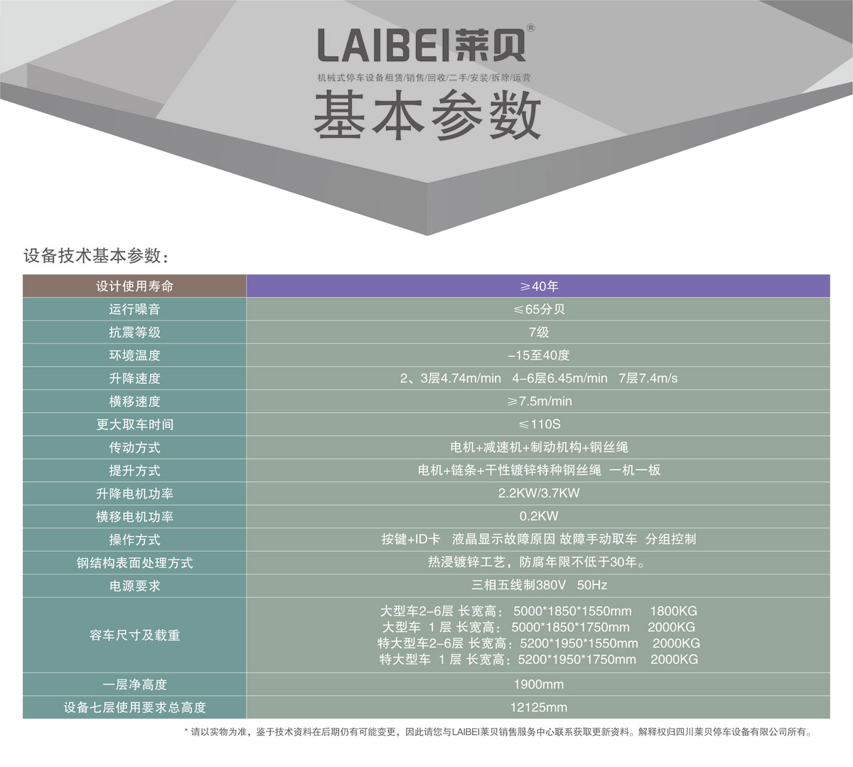 03PSH7七層升降橫移機械式妖精视频在哪个网址播放設備基本參數.jpg