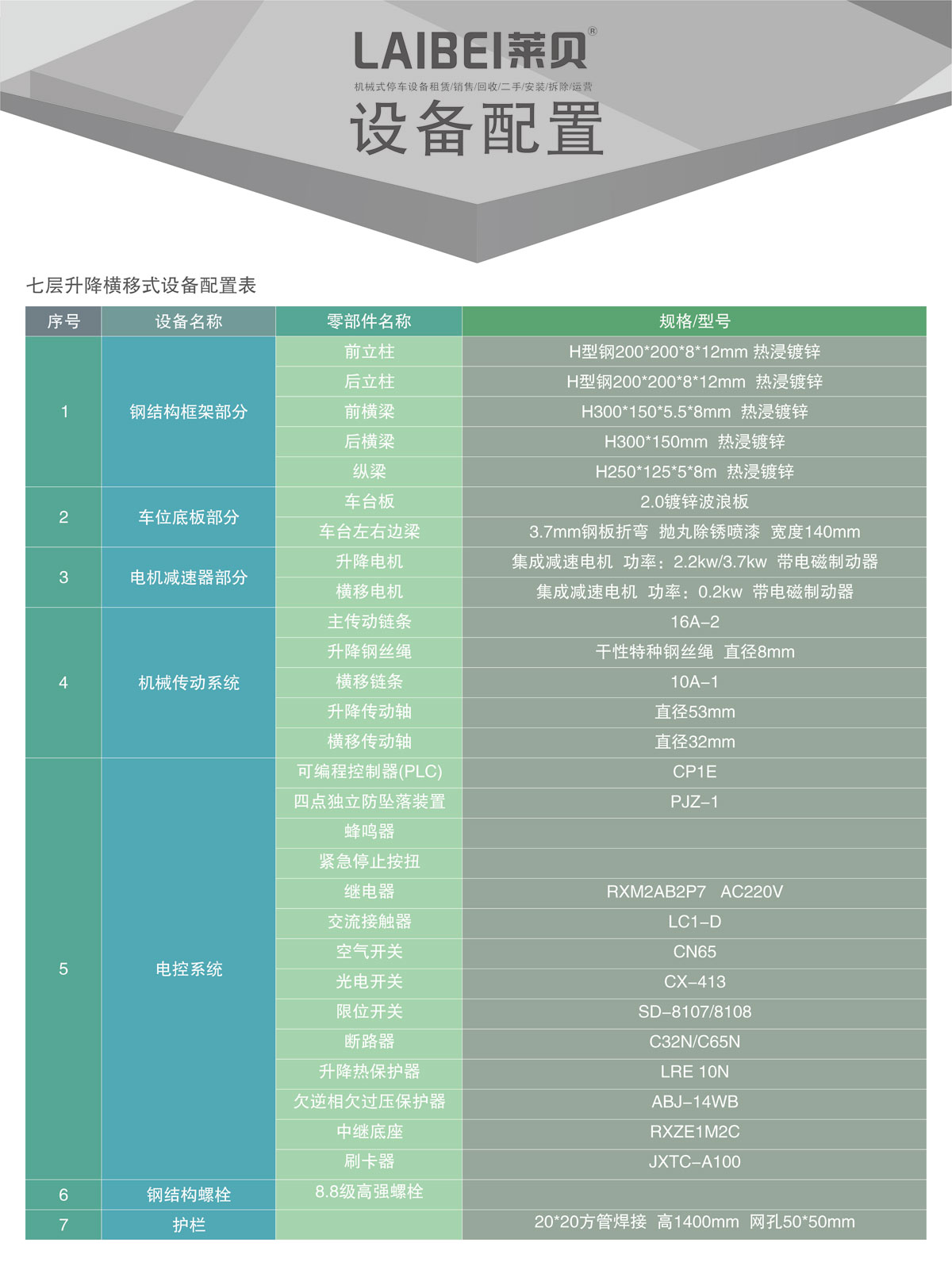04PSH7七層升降橫移機械式妖精视频在哪个网址播放設備設備配置.jpg