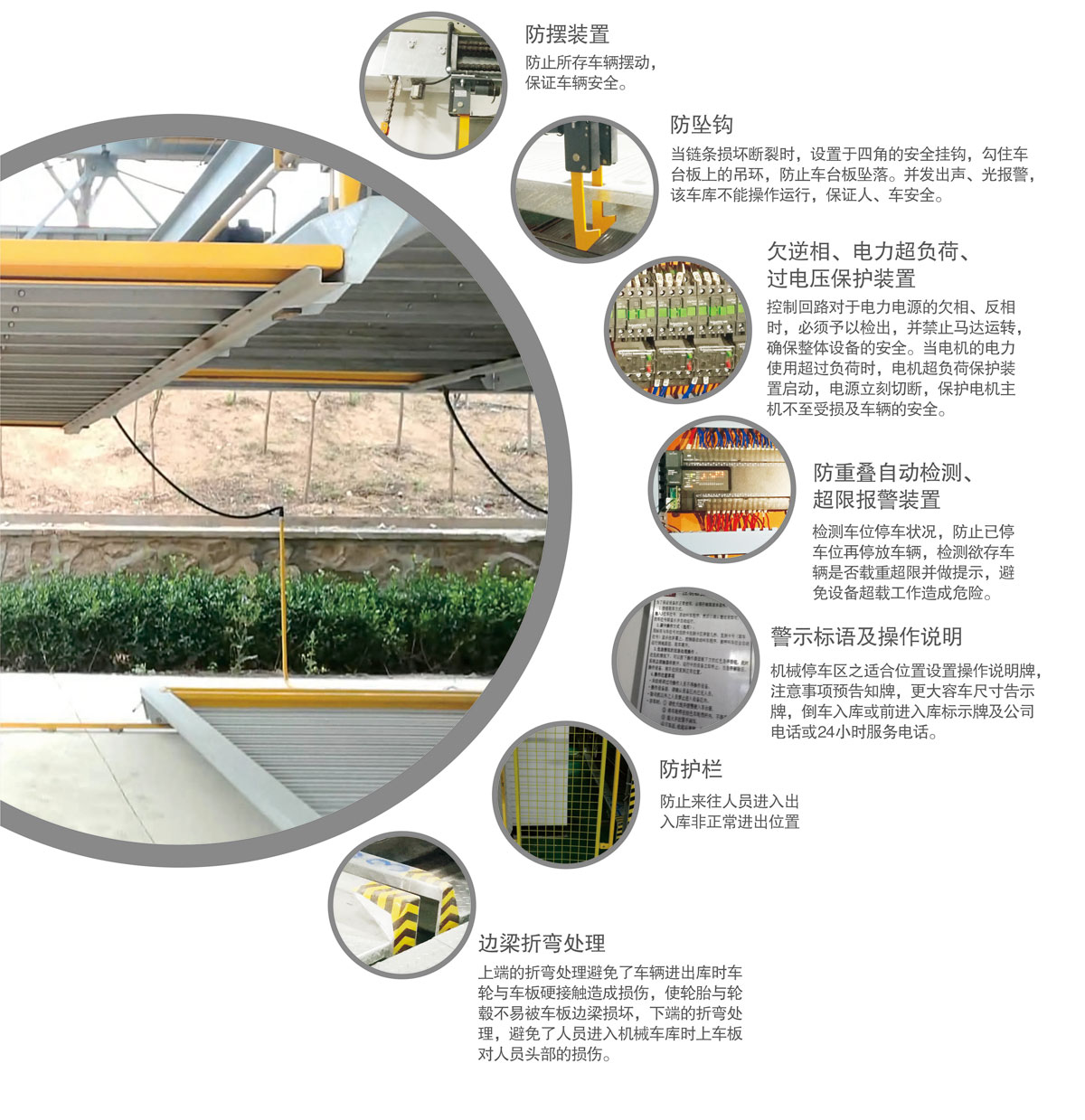 12PSH7七層升降橫移機械式妖精视频在哪个网址播放設備安全防護裝置.jpg