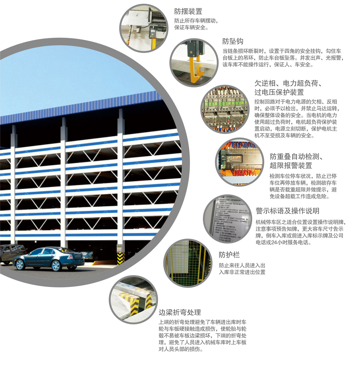 10PSH6六層升降橫移機械式妖精视频在哪个网址播放設備安全防護裝置.jpg
