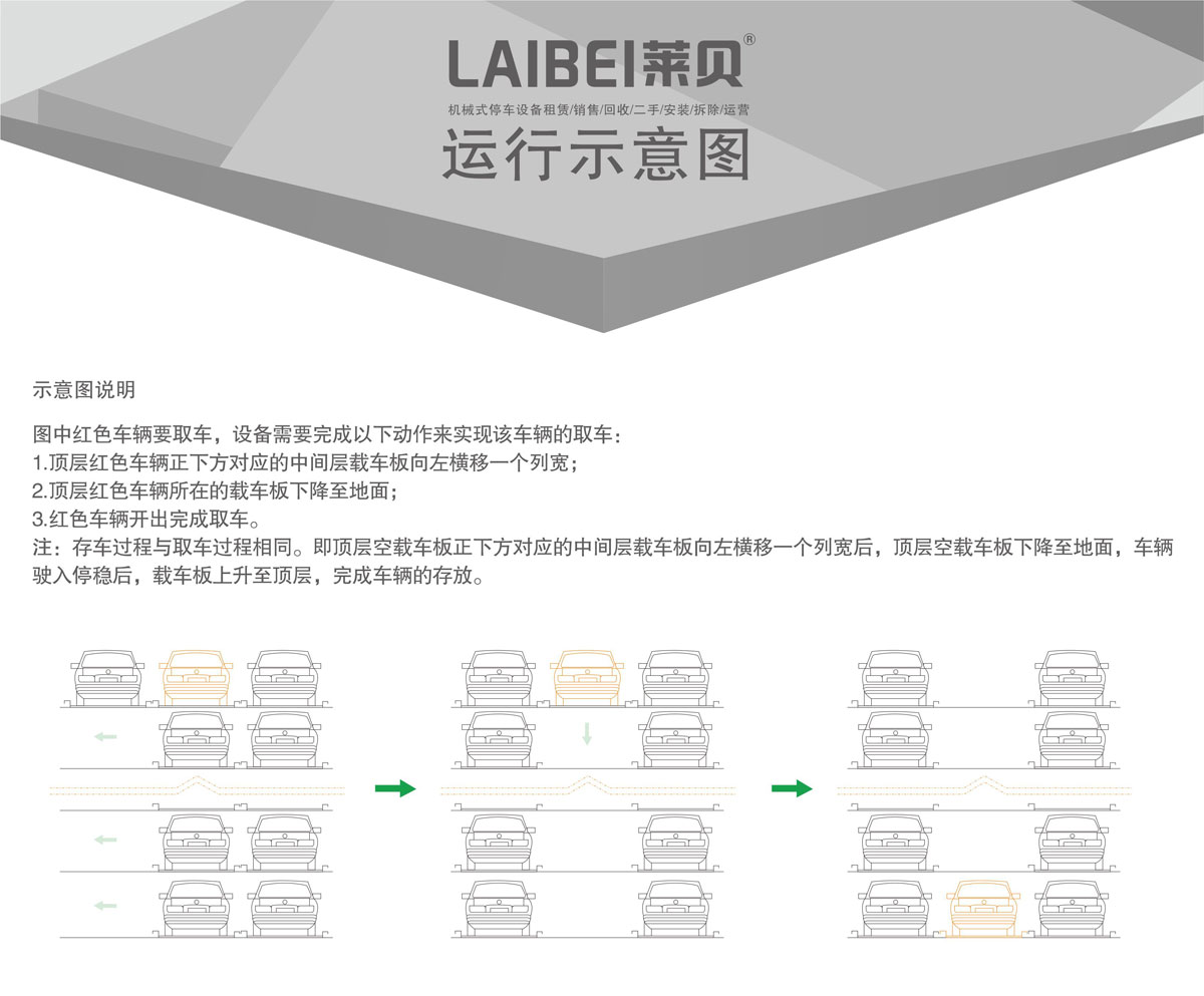 04四至六層PSH4-6升降橫移機械式妖精视频在哪个网址播放設備運行示意圖.jpg