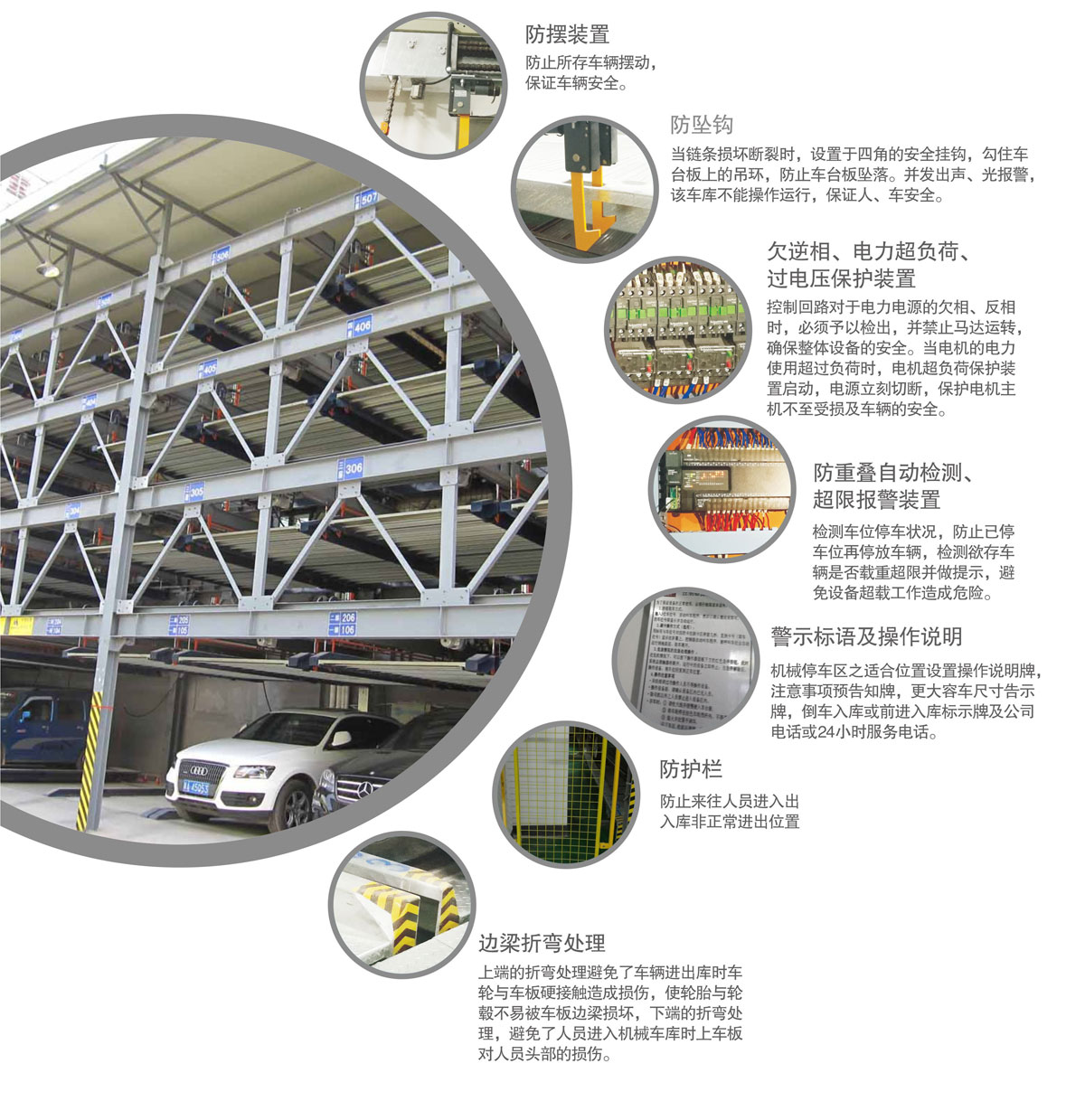12四至六層PSH4-6升降橫移機械式妖精视频在哪个网址播放設備安全防護裝置.jpg