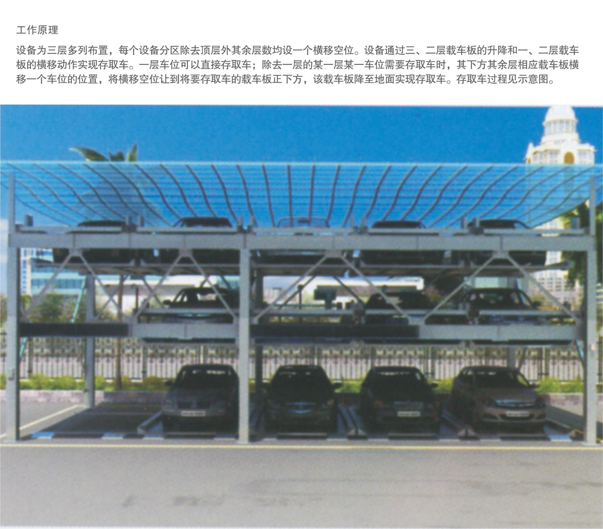 07PSH3三層升降橫移機械式妖精视频在哪个网址播放設備工作原理.jpg
