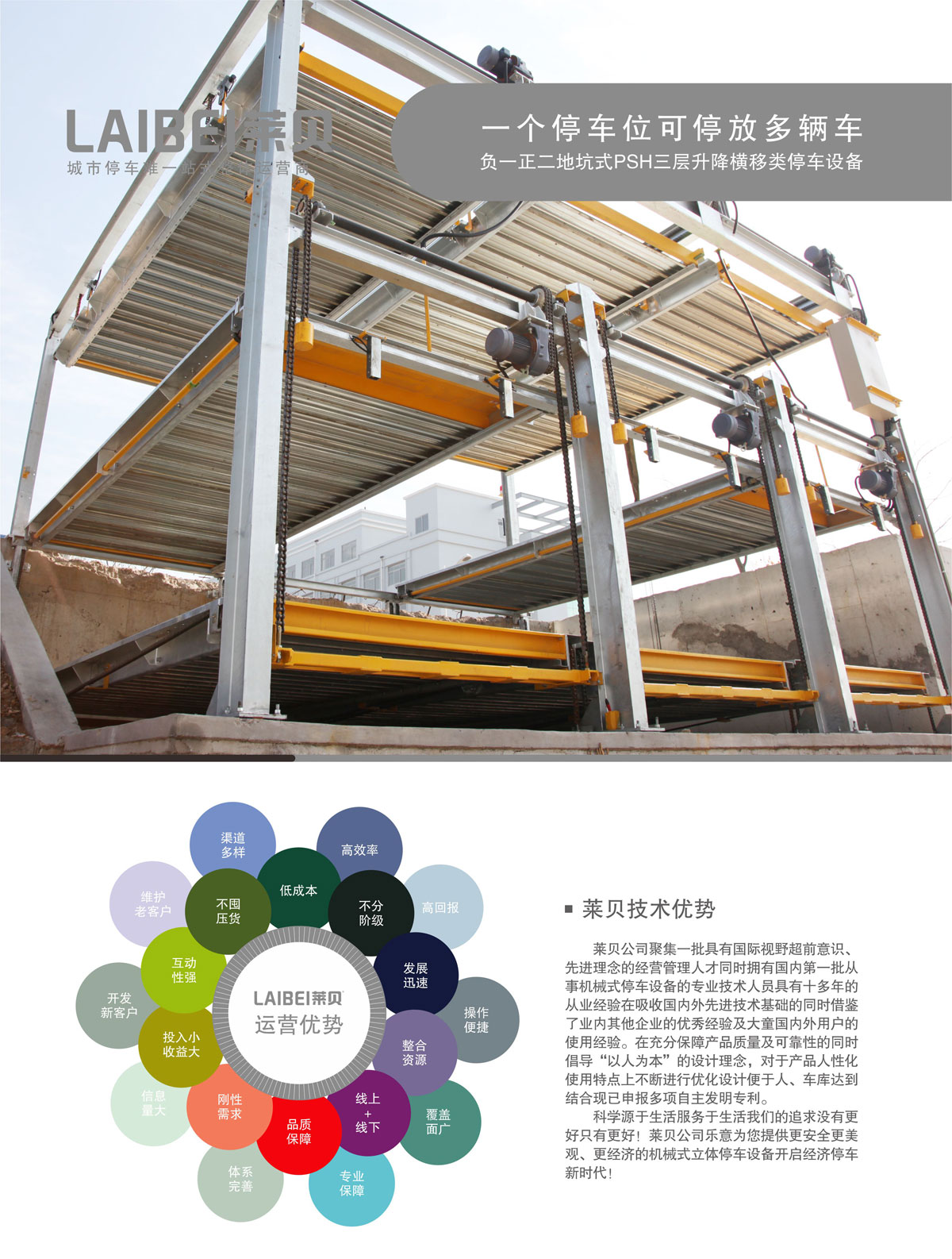 10負一正二地坑PSH3D1三層升降橫移機械式妖精视频在哪个网址播放設備技術優勢.jpg