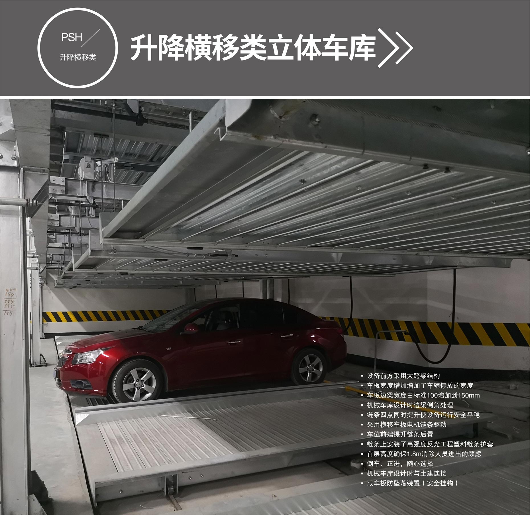 室內機械妖精视频在哪个网址播放改造升降橫移式立體車庫